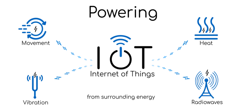 IoT Energy Harvesting