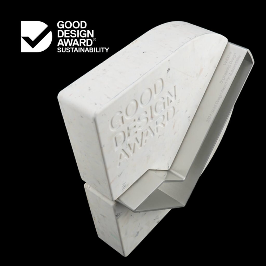 Good Design Awards Sustainability